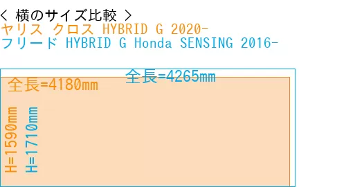 #ヤリス クロス HYBRID G 2020- + フリード HYBRID G Honda SENSING 2016-